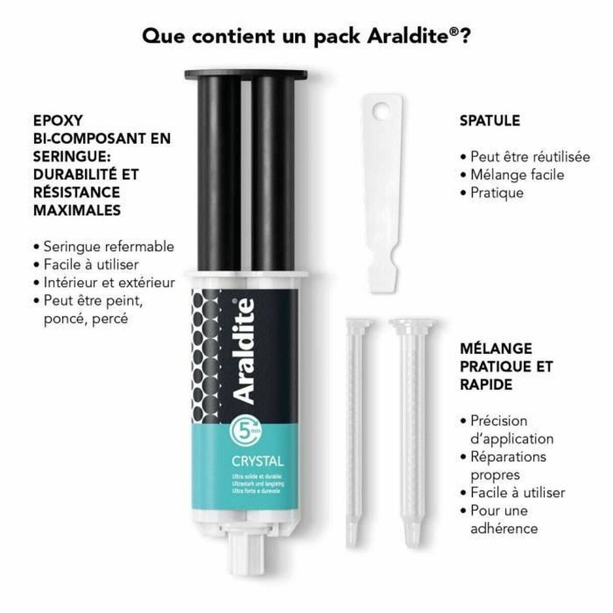 Pegamento Cyanolit