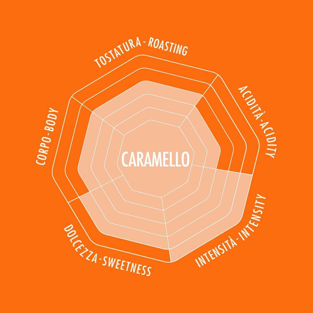 Café Molido Bialetti Perfetto Moka Carmello 250 g