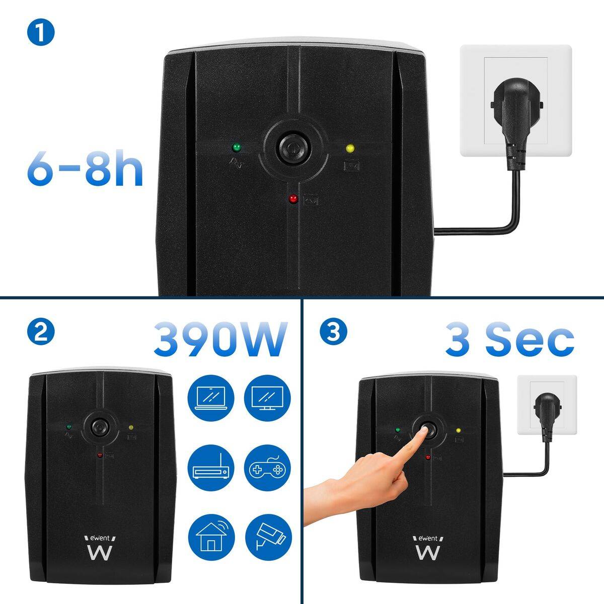 SAI Interactivo Ewent EW3995 390 W
