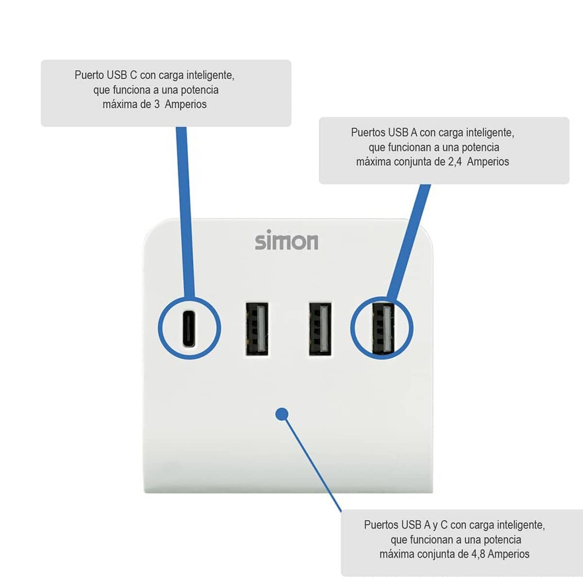 Cargador de Pared Simon