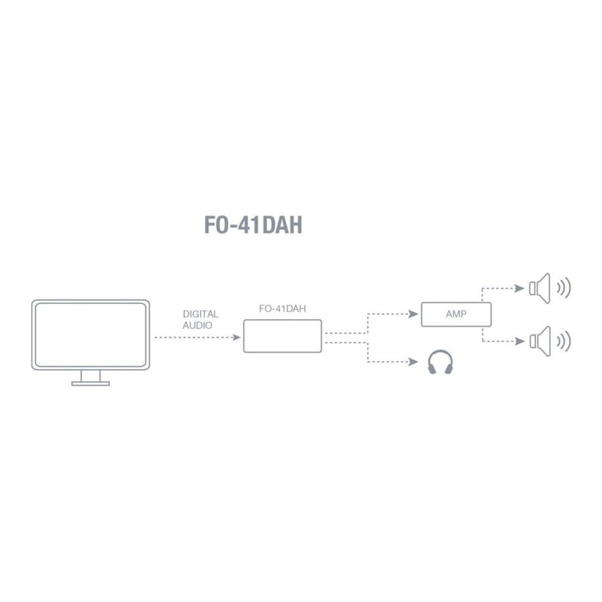 Cable de audio FONESTAR FO-41DAH