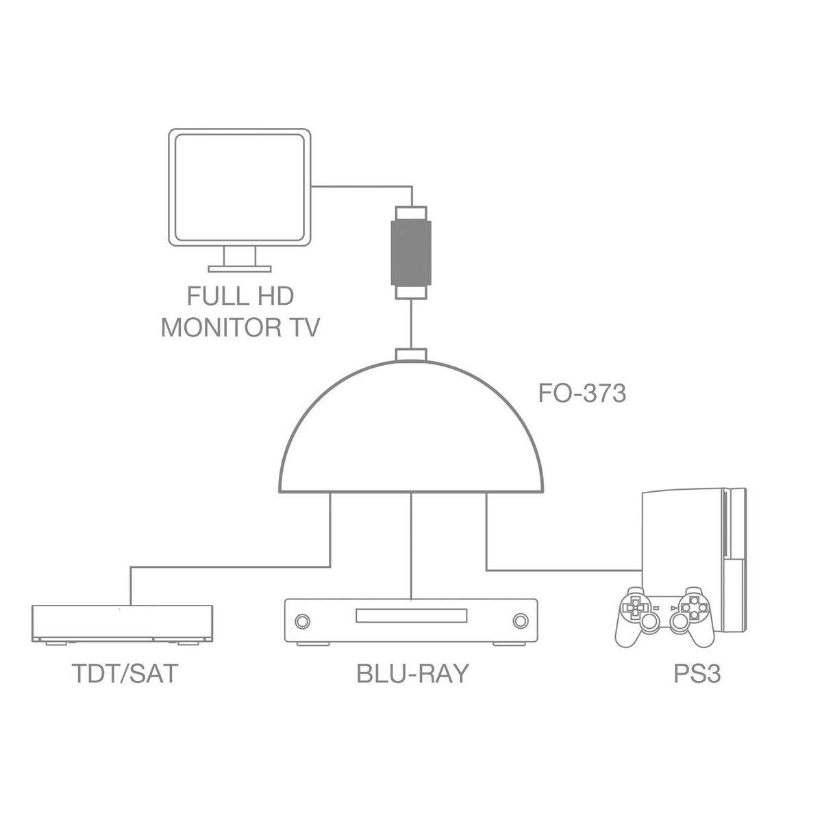 Cable adaptador FONESTAR FO-373