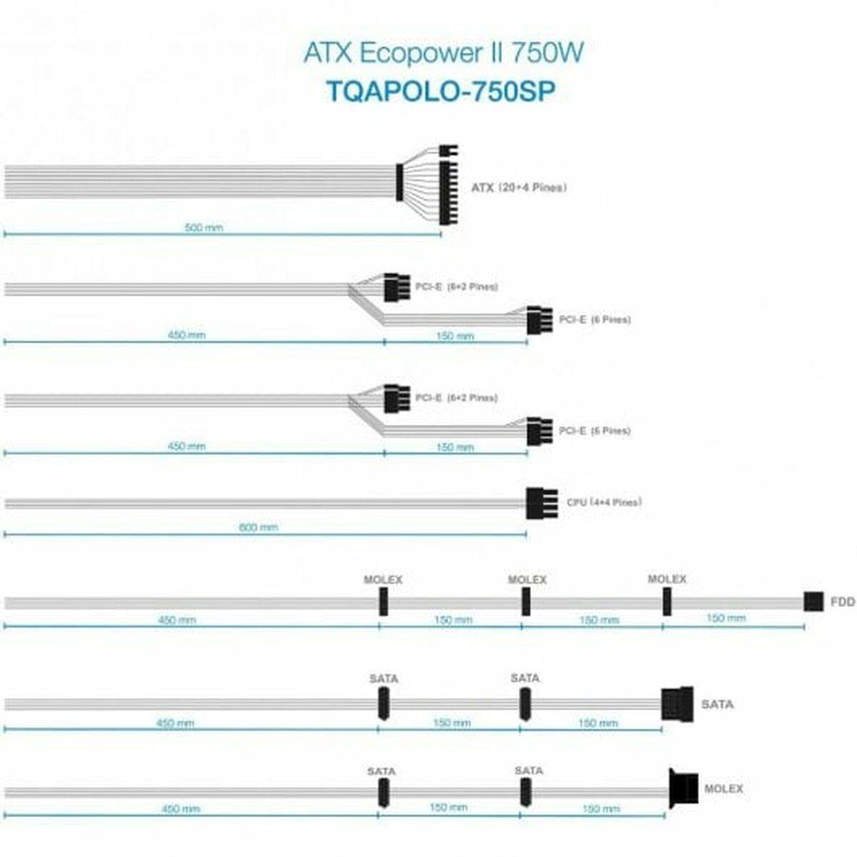 Fuente de Alimentación TooQ TQAPOLO-750SP ATX 750 W CE - RoHS