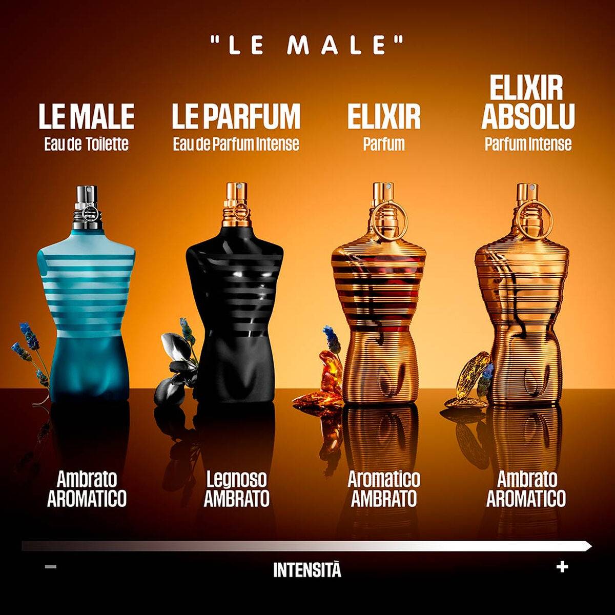 Perfume Hombre Jean Paul Gaultier LE MALE ELIXIR ABSOLU PARFUM INTENSE EDP 200 ml