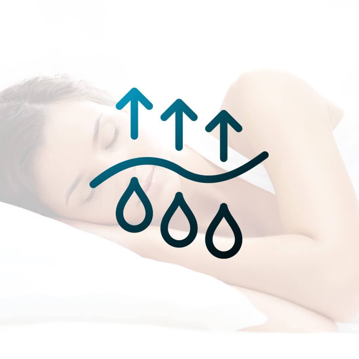 Cecotec Almohada Flow PureComfort 90 cm Blanco Ergonómica Transpirable Flexible