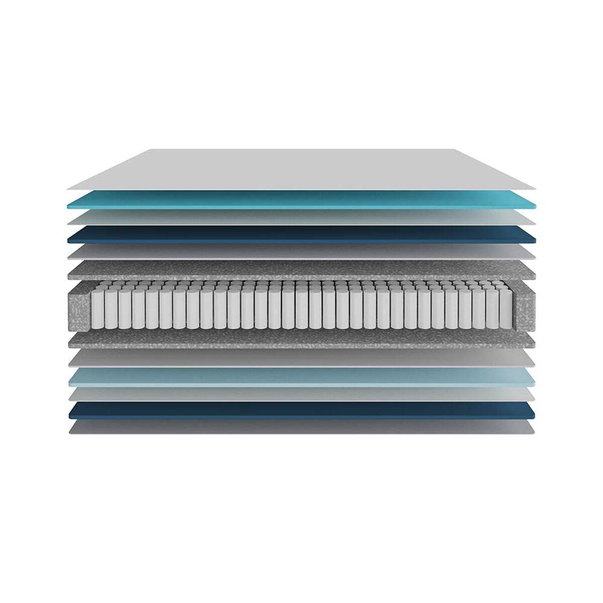 Cecotec Colchón Muelles Ensacados Flow 8900 Hybrid 150x190 Viscoelástico Transpirable 32cm
