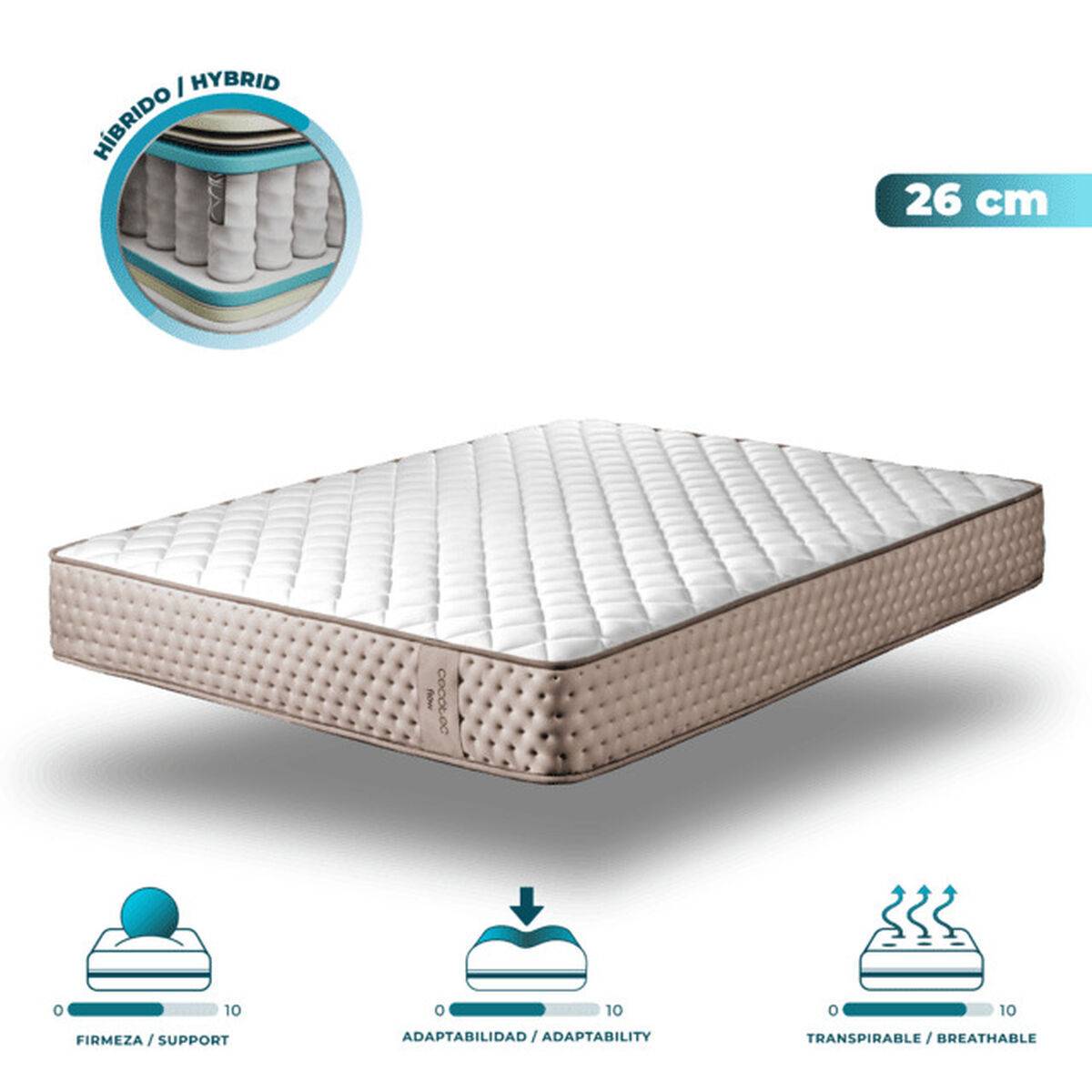 Cecotec Colchón de Muelles Ensacados Flow 6790 Hybrid 90x190 cm alta firmeza 7 zonas