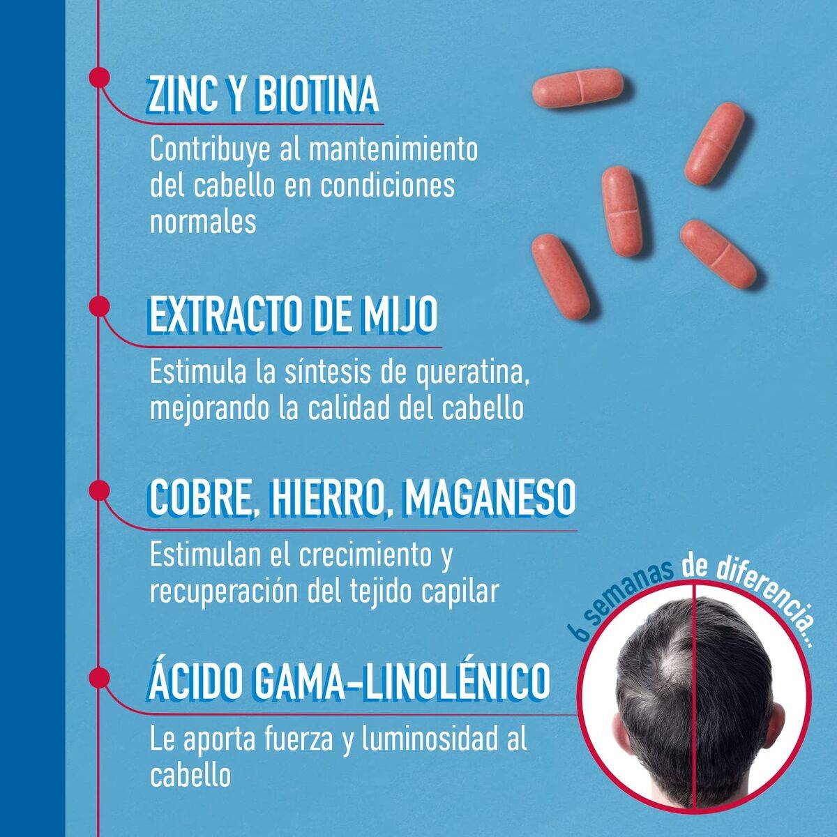 Complemento Alimenticio Pilfood COMPLEX