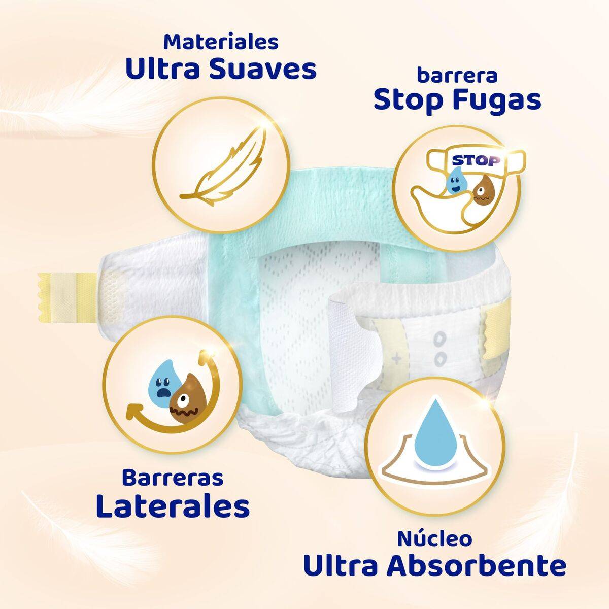 Set de higiene Dodot DODOT SENSITIVE
