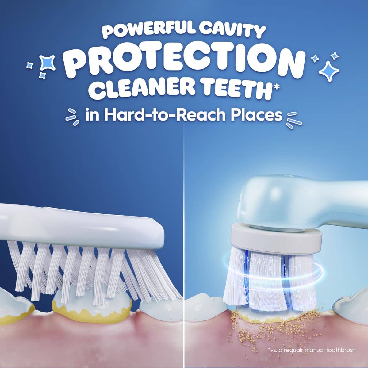 Cabezal de Recambio Oral-B ACCSTITCH