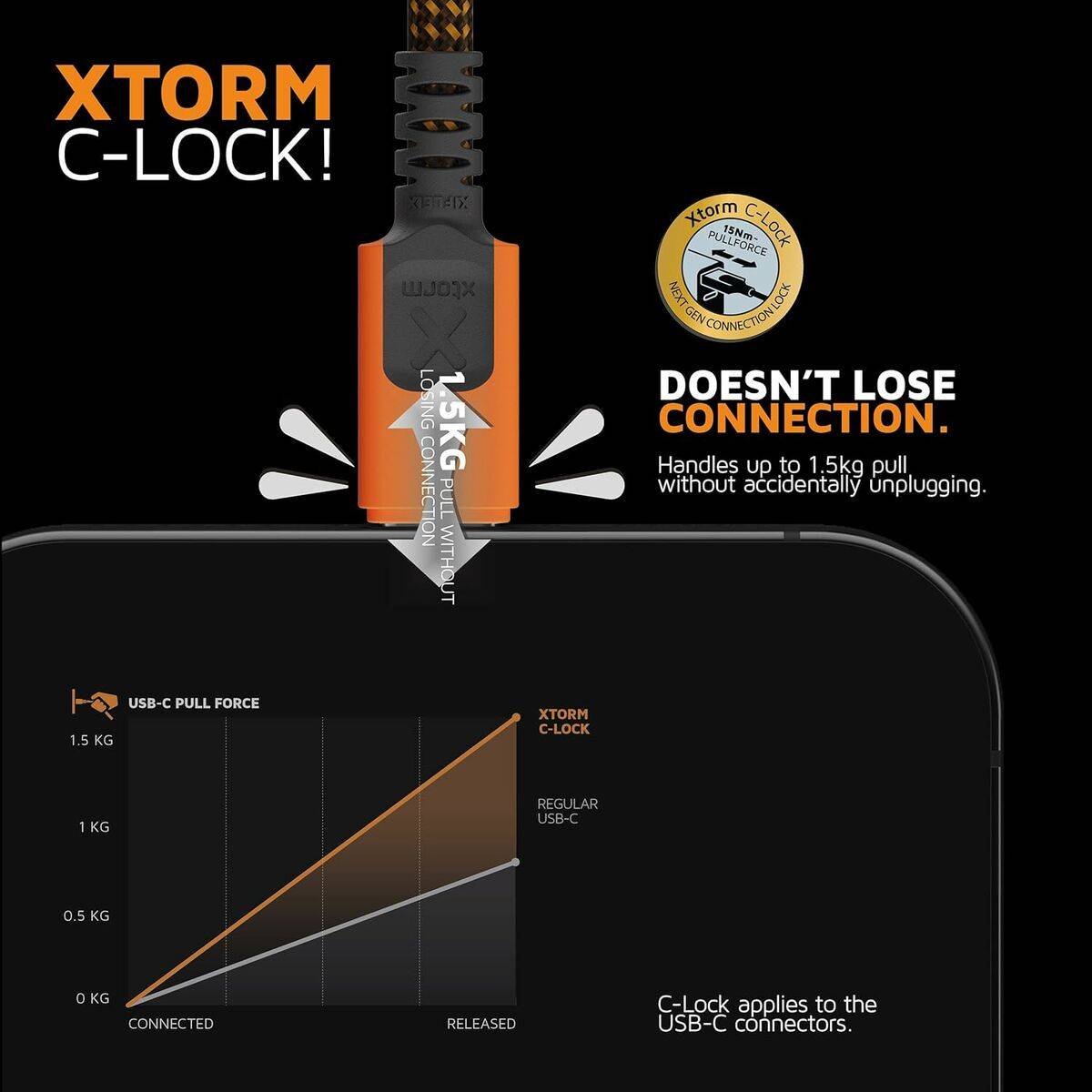 Cable USB Xtorm CXX2003 Naranja