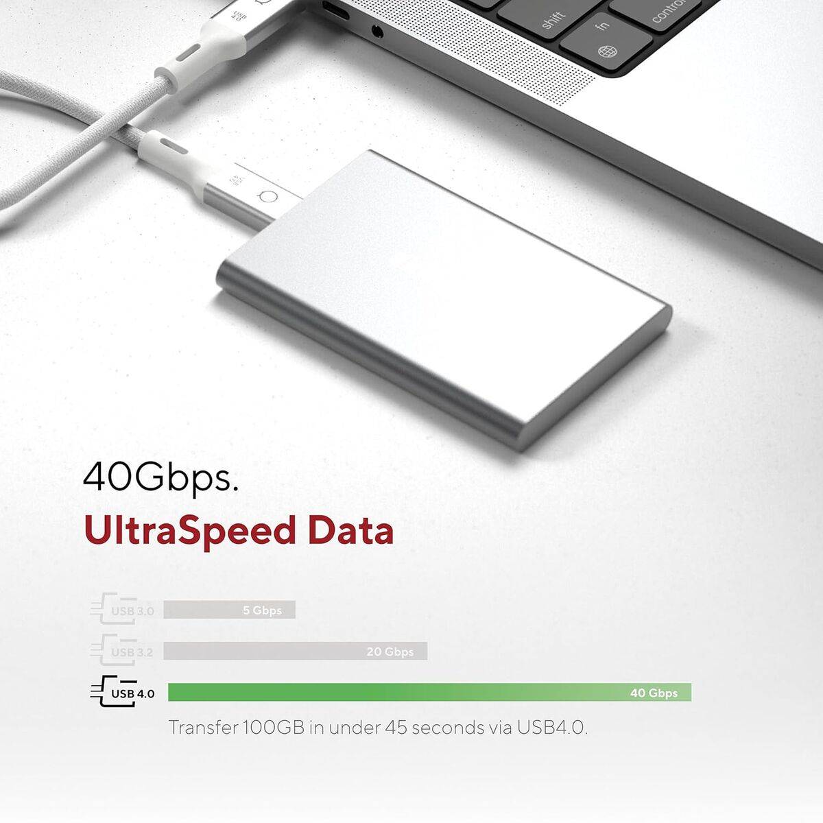 Cable USB Linq Byelements LQCU4100 Blanco 1 m