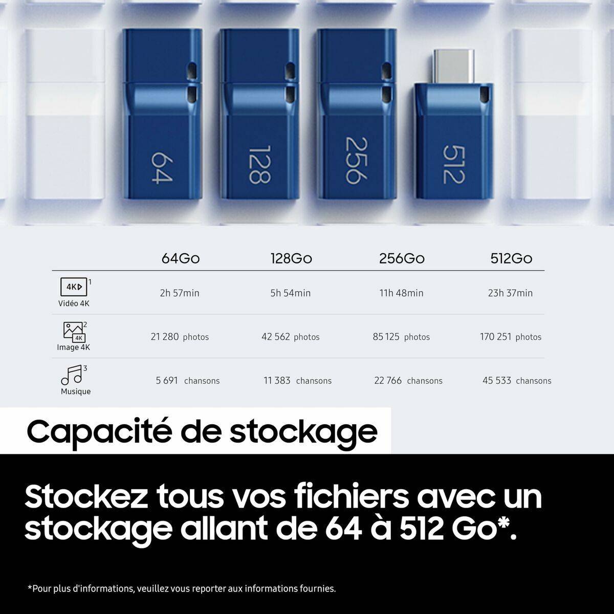 Memoria USB Samsung MUF-512DA/APC Azul 512 GB