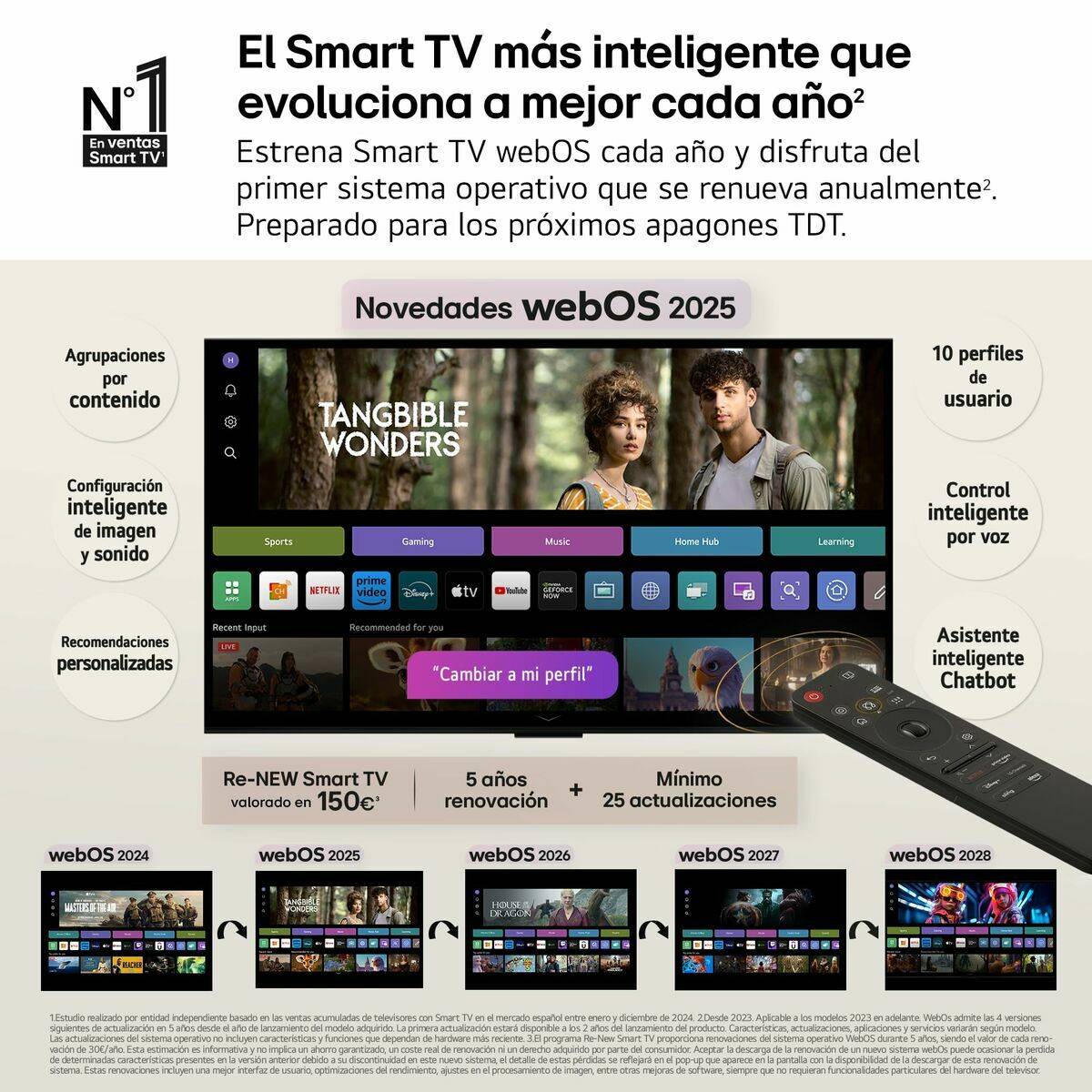 Smart TV LG 50UA75006LA.AEU 4K Ultra HD 50" LED