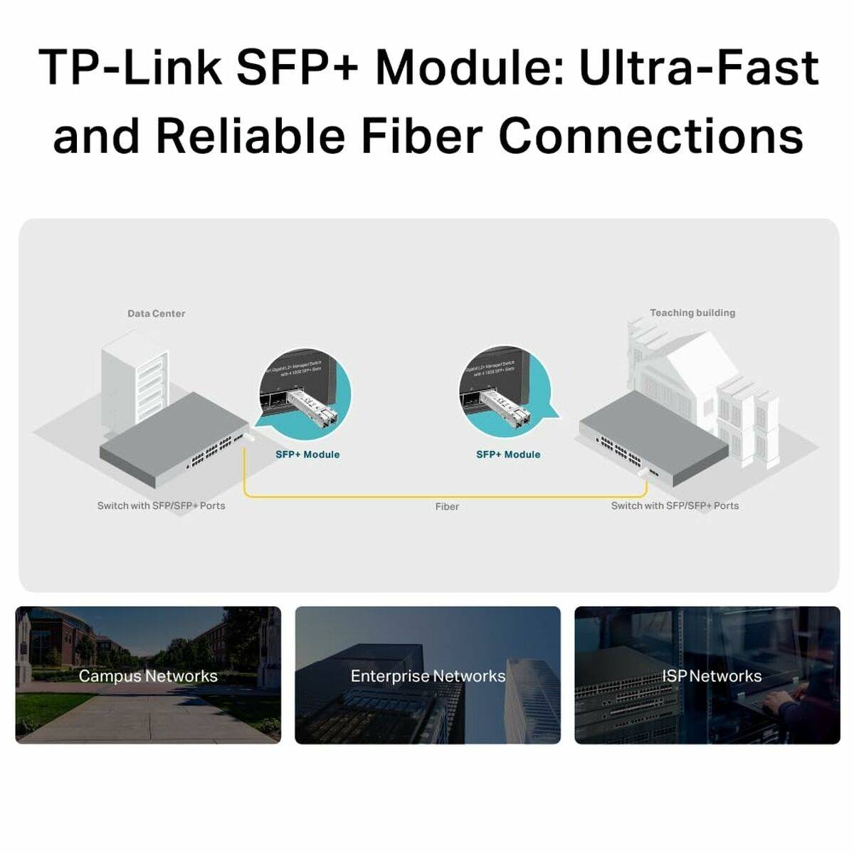 Cargador para Portátil TP-Link SM6110-SR