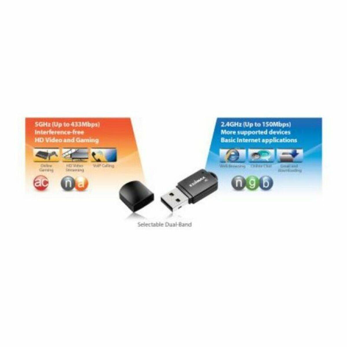 Punto de Acceso Edimax EW-7811UTC USB 2.0 3