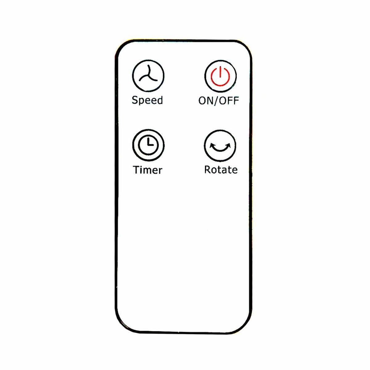 Mando a distancia para ventilador EDM 33529 33527 Recambio Blanco