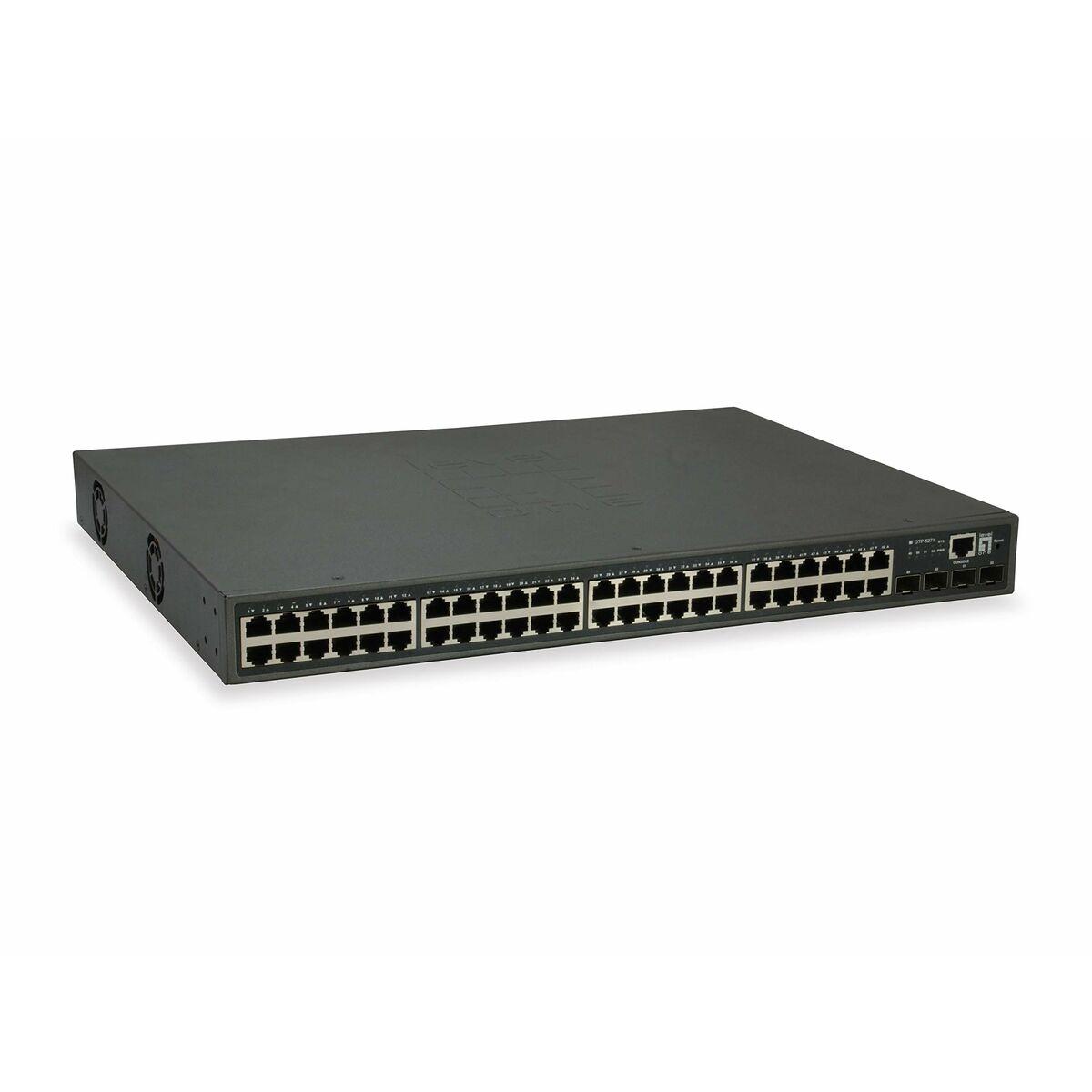 Switch Level One GTP-5271