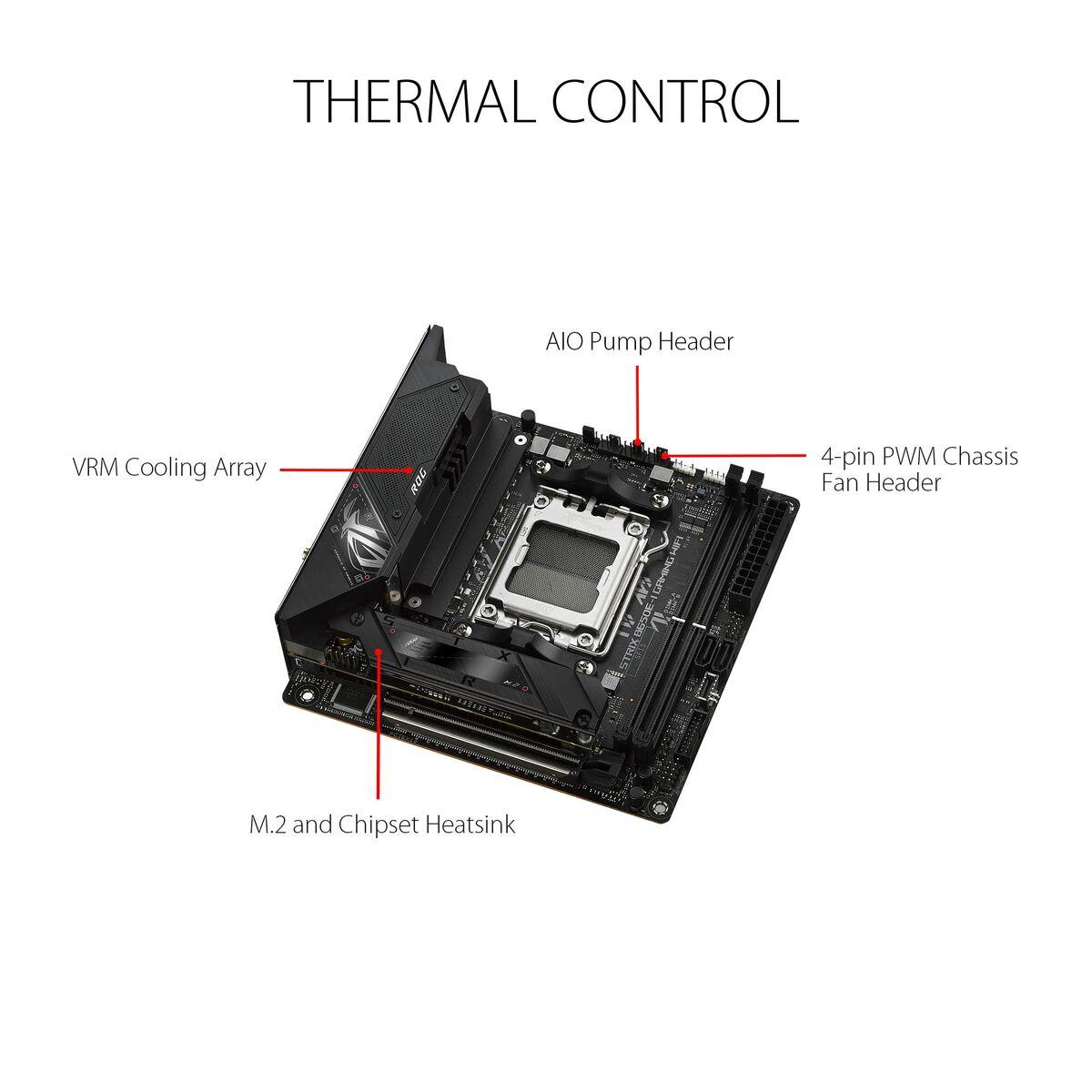 Placa Base Asus AMD AM5 AMD AMD B650