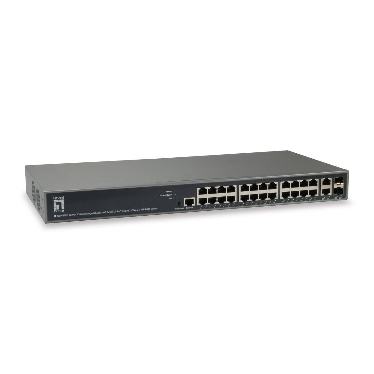 Switch Level One L3 Lite