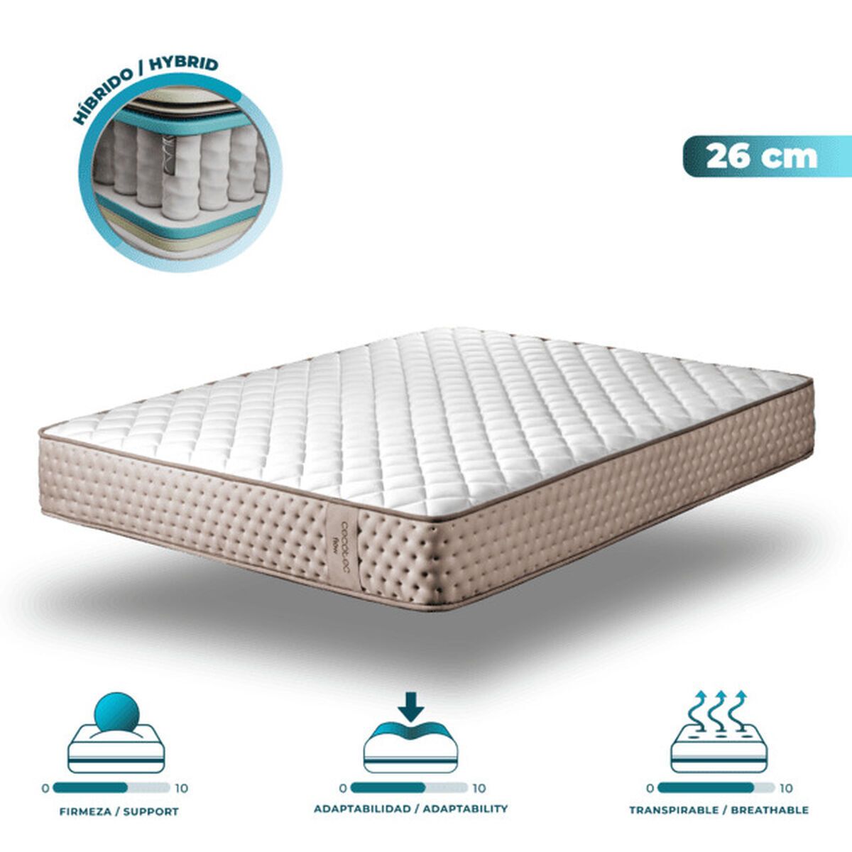 Cecotec Colchón de Muelles Ensacados Flow 6790 Hybrid 90x190 cm alta firmeza 7 zonas