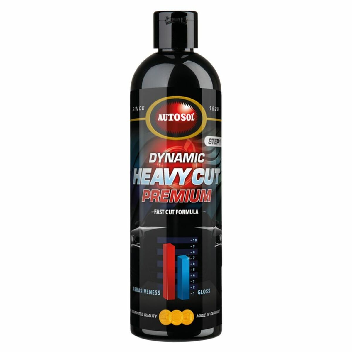 Cera para Coche Autosol 250 ml