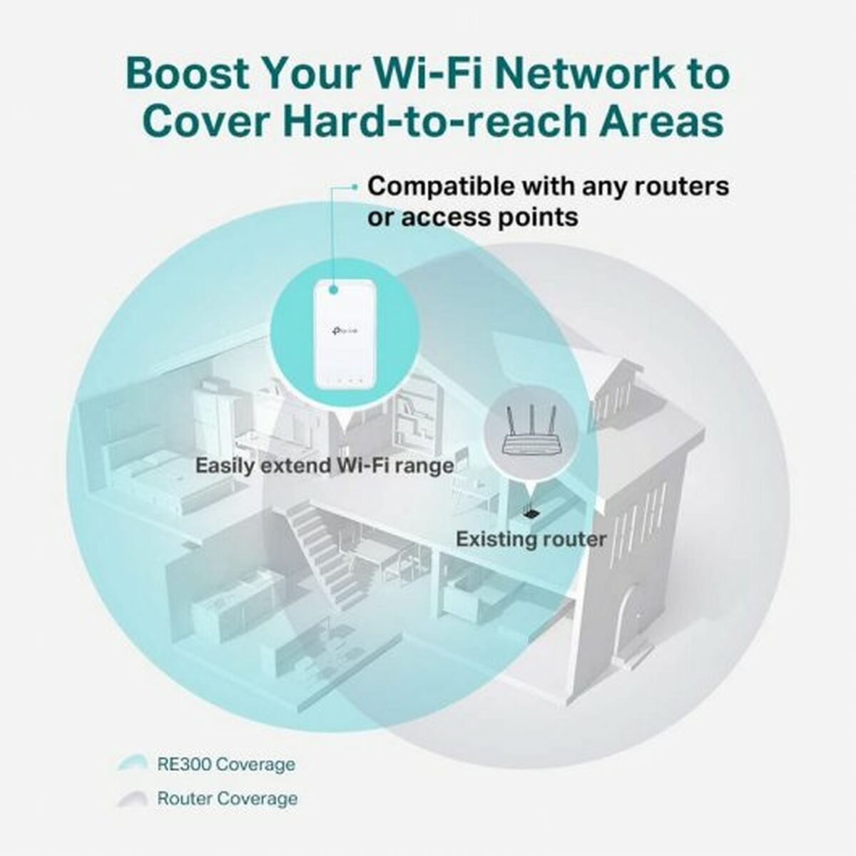 Amplificador Wifi TP-Link RE300